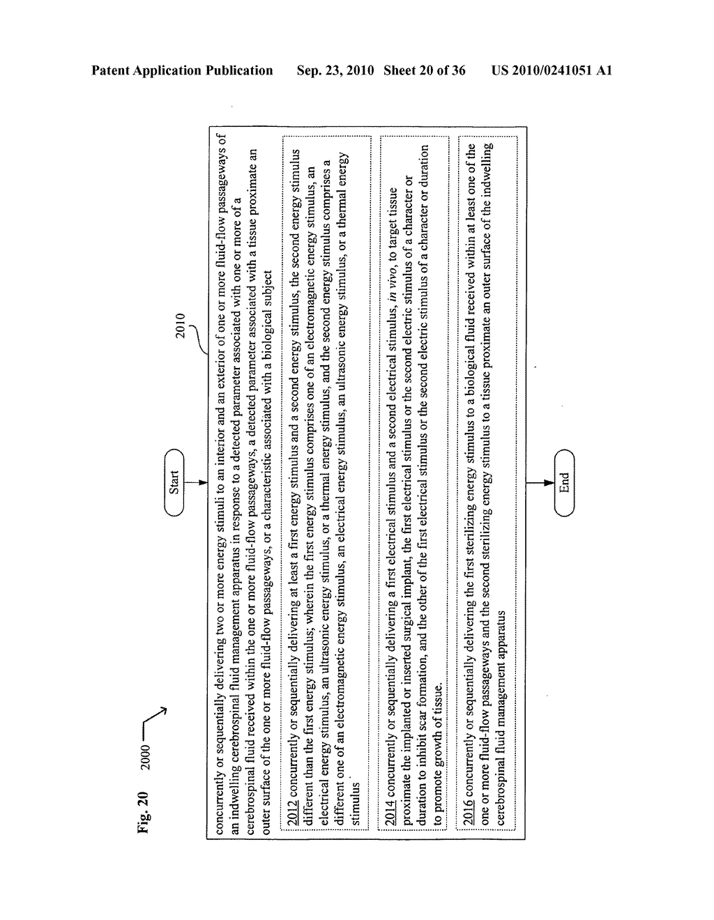 Systems, devices, and methods including infection-fighting and monitoring shunts - diagram, schematic, and image 21