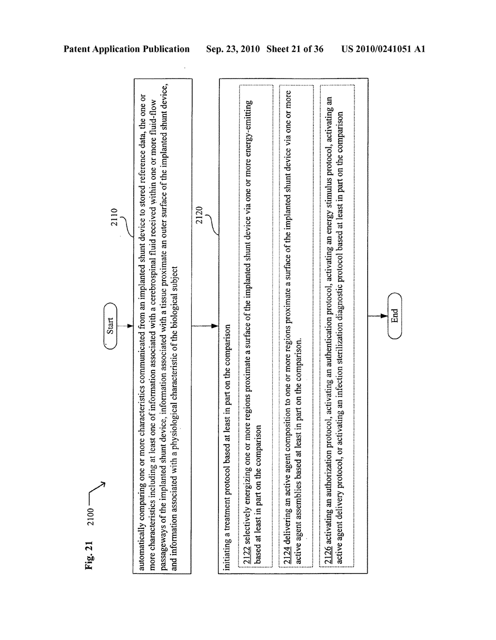 Systems, devices, and methods including infection-fighting and monitoring shunts - diagram, schematic, and image 22