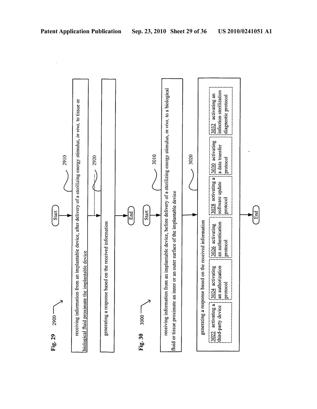 Systems, devices, and methods including infection-fighting and monitoring shunts - diagram, schematic, and image 30