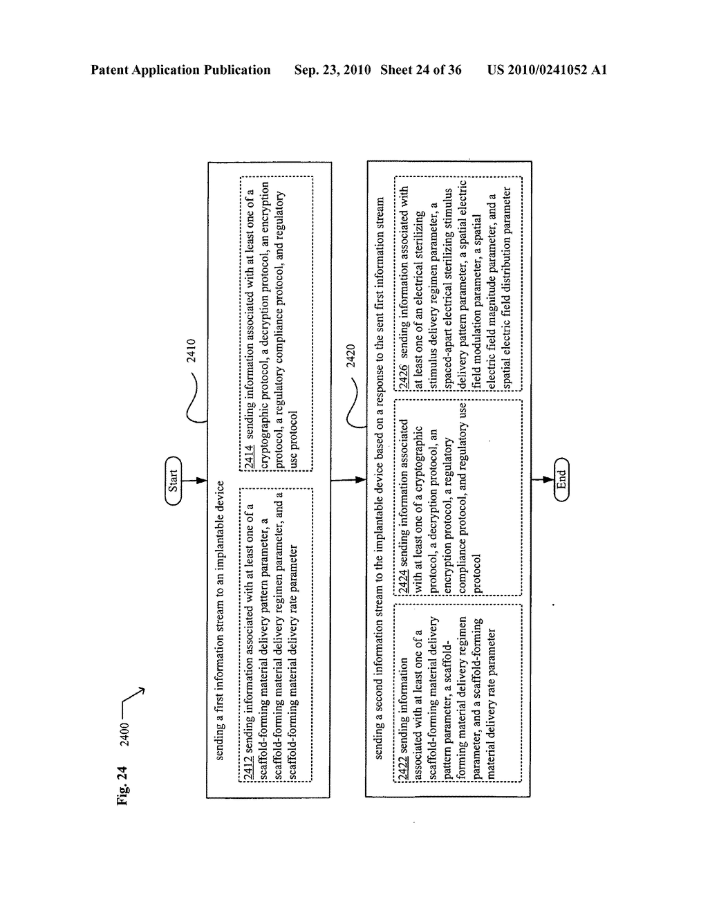 Systems, devices, and methods including infection-fighting and monitoring shunts - diagram, schematic, and image 25