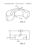 Device and Method Employing Shape Memory Alloy diagram and image