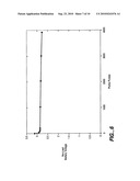 Device and Method Employing Shape Memory Alloy diagram and image