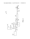 SYSTEMS APPARATUS AND METHODS FOR DISTRIBUTING COOLANT WITHIN A CRYO-ABLATION DEVICE diagram and image