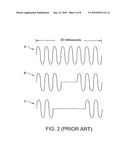 Method and system for adjusting source impedance and maximizing output by RF generator diagram and image