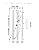 Nerve Stimulation For Treatment of Obesity, Metabolic Syndrome, and Type 2 Diabetes diagram and image