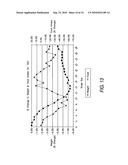 Nerve Stimulation For Treatment of Obesity, Metabolic Syndrome, and Type 2 Diabetes diagram and image