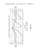 Nerve Stimulation For Treatment of Obesity, Metabolic Syndrome, and Type 2 Diabetes diagram and image