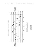 Nerve Stimulation For Treatment of Obesity, Metabolic Syndrome, and Type 2 Diabetes diagram and image