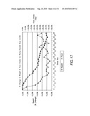 Nerve Stimulation For Treatment of Obesity, Metabolic Syndrome, and Type 2 Diabetes diagram and image