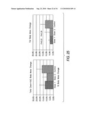 Nerve Stimulation For Treatment of Obesity, Metabolic Syndrome, and Type 2 Diabetes diagram and image