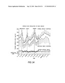 Nerve Stimulation For Treatment of Obesity, Metabolic Syndrome, and Type 2 Diabetes diagram and image