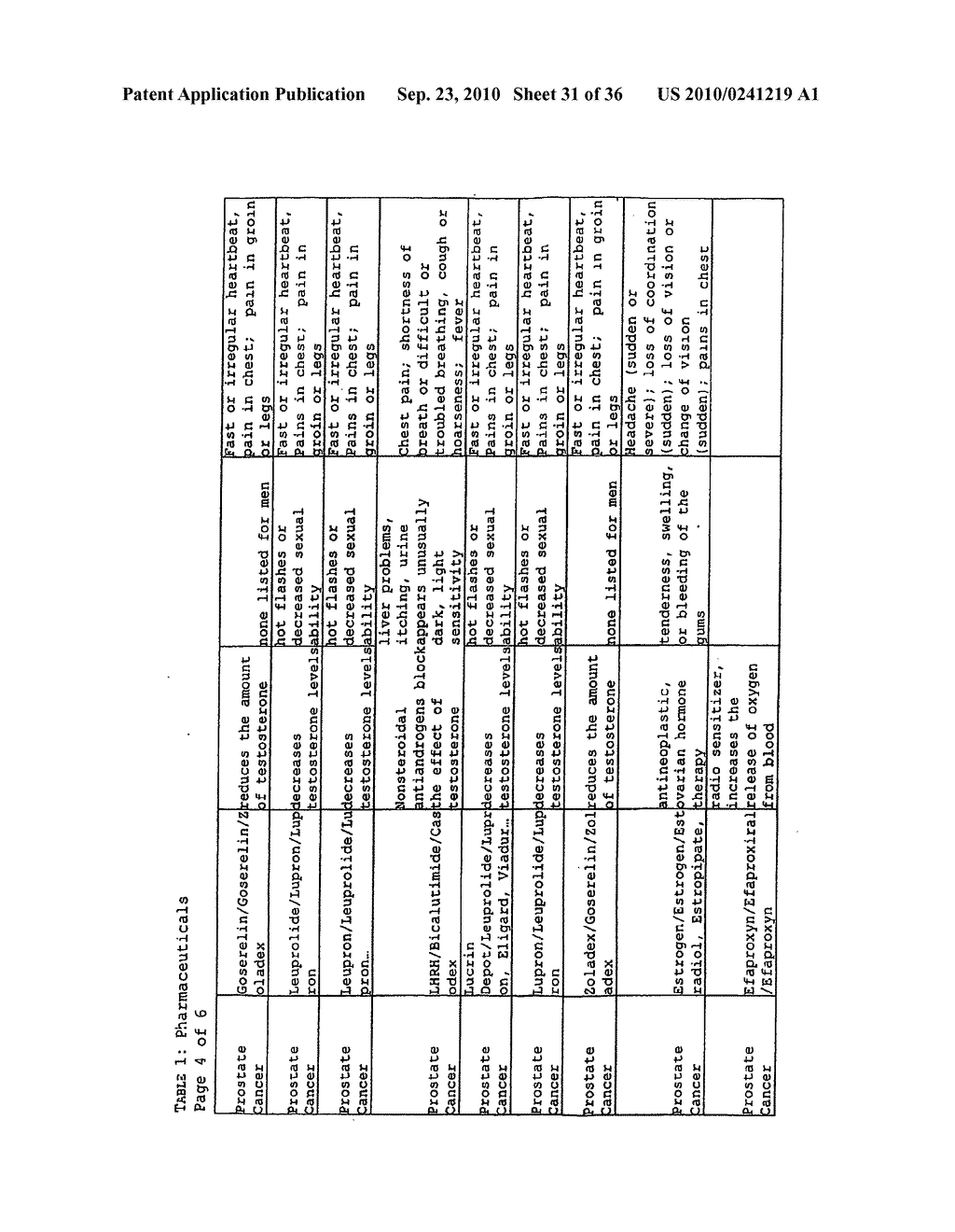 MEDICAMENT DELIVERY ARTICLE, ACCESSORY & SYSTEM - diagram, schematic, and image 32