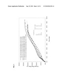 Peripheral Stents Having Layers diagram and image