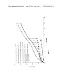 Peripheral Stents Having Layers diagram and image