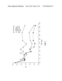 Peripheral Stents Having Layers diagram and image