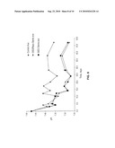 Peripheral Stents Having Layers diagram and image