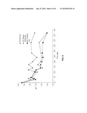 Peripheral Stents Having Layers diagram and image