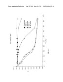 Peripheral Stents Having Layers diagram and image