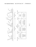 Artificial Joints Using Agonist-Antagonist Actuators diagram and image