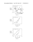 Artificial Joints Using Agonist-Antagonist Actuators diagram and image