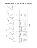 Artificial Joints Using Agonist-Antagonist Actuators diagram and image