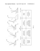 Artificial Joints Using Agonist-Antagonist Actuators diagram and image