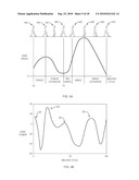 Artificial Joints Using Agonist-Antagonist Actuators diagram and image