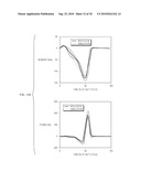 Artificial Joints Using Agonist-Antagonist Actuators diagram and image