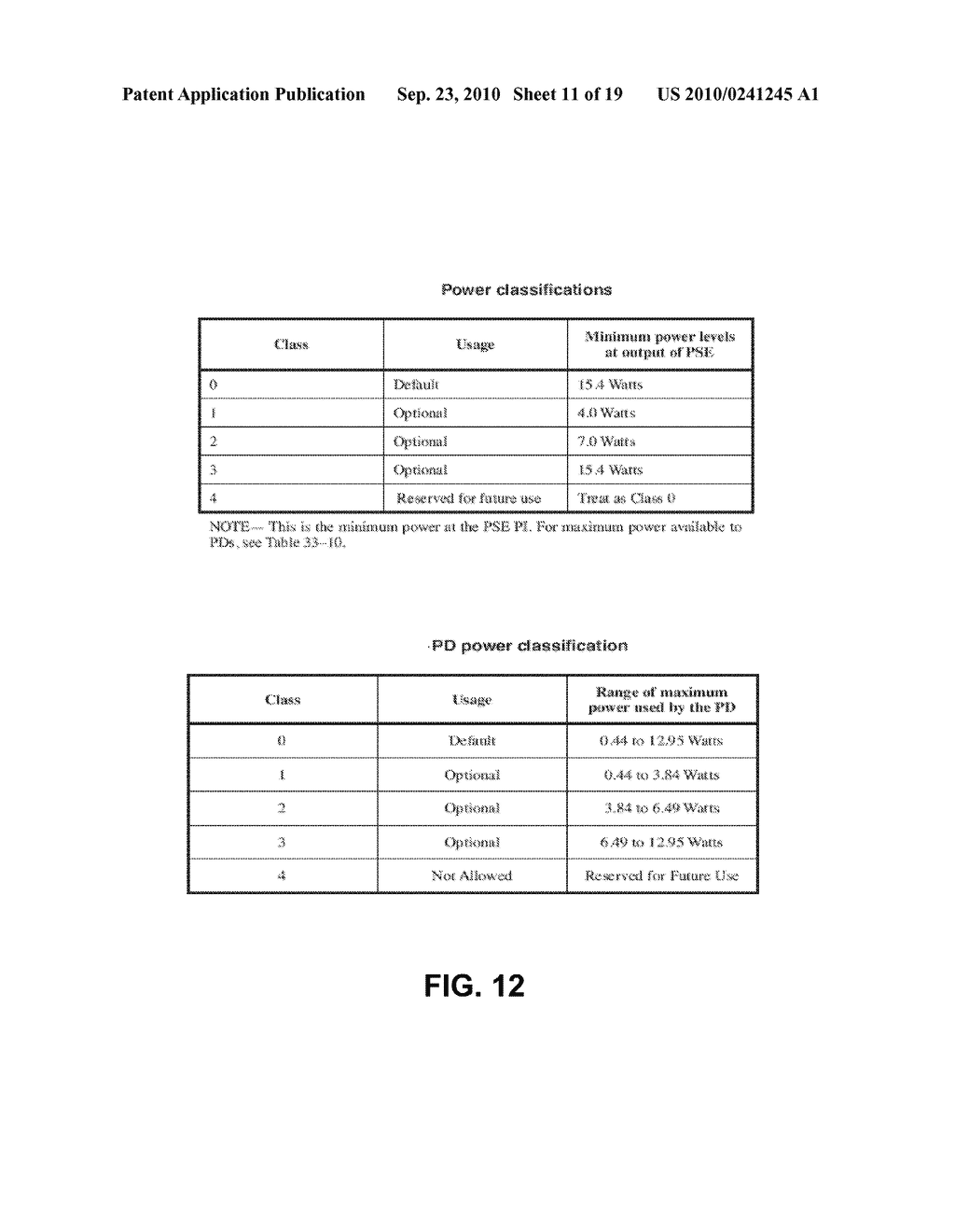 Building Automation System Controller - diagram, schematic, and image 12