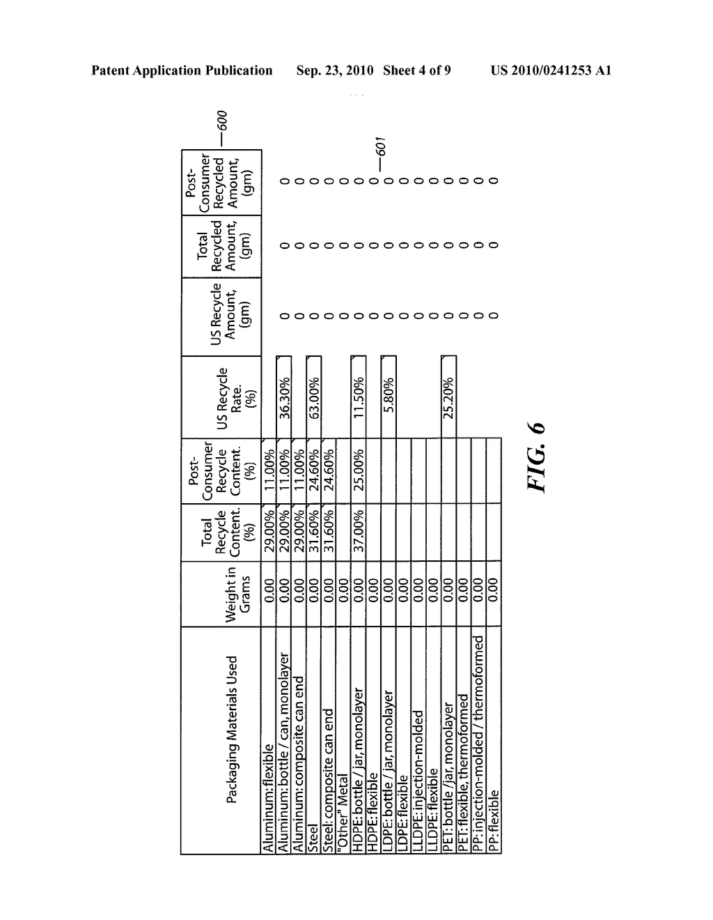 Method and Apparatus to Facilitate Assessing Environmental-Impact Information as Pertains to Packaging - diagram, schematic, and image 05