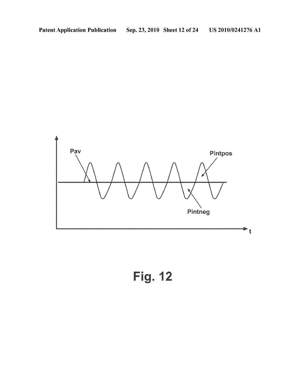 METHOD AND APPARATUS FOR MONITORING LOAD SIZE AND LOAD IMBALANCE IN A WASHING MACHINE - diagram, schematic, and image 13