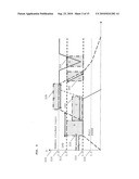 INTEGRATED CIRCUIT HAVING A MICROCONTROLLER UNIT AND METHODS OF OPERATION THEREFOR diagram and image