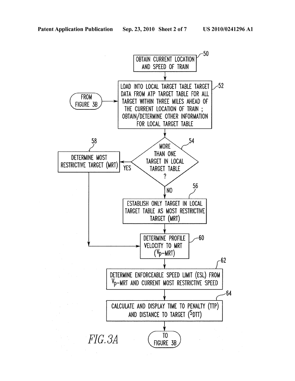 System and Method for Controlling Braking of a Train - diagram, schematic, and image 03