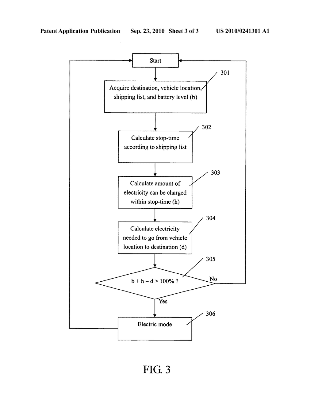 Method of power management for plug-in hybrid and electric vehicle - diagram, schematic, and image 04