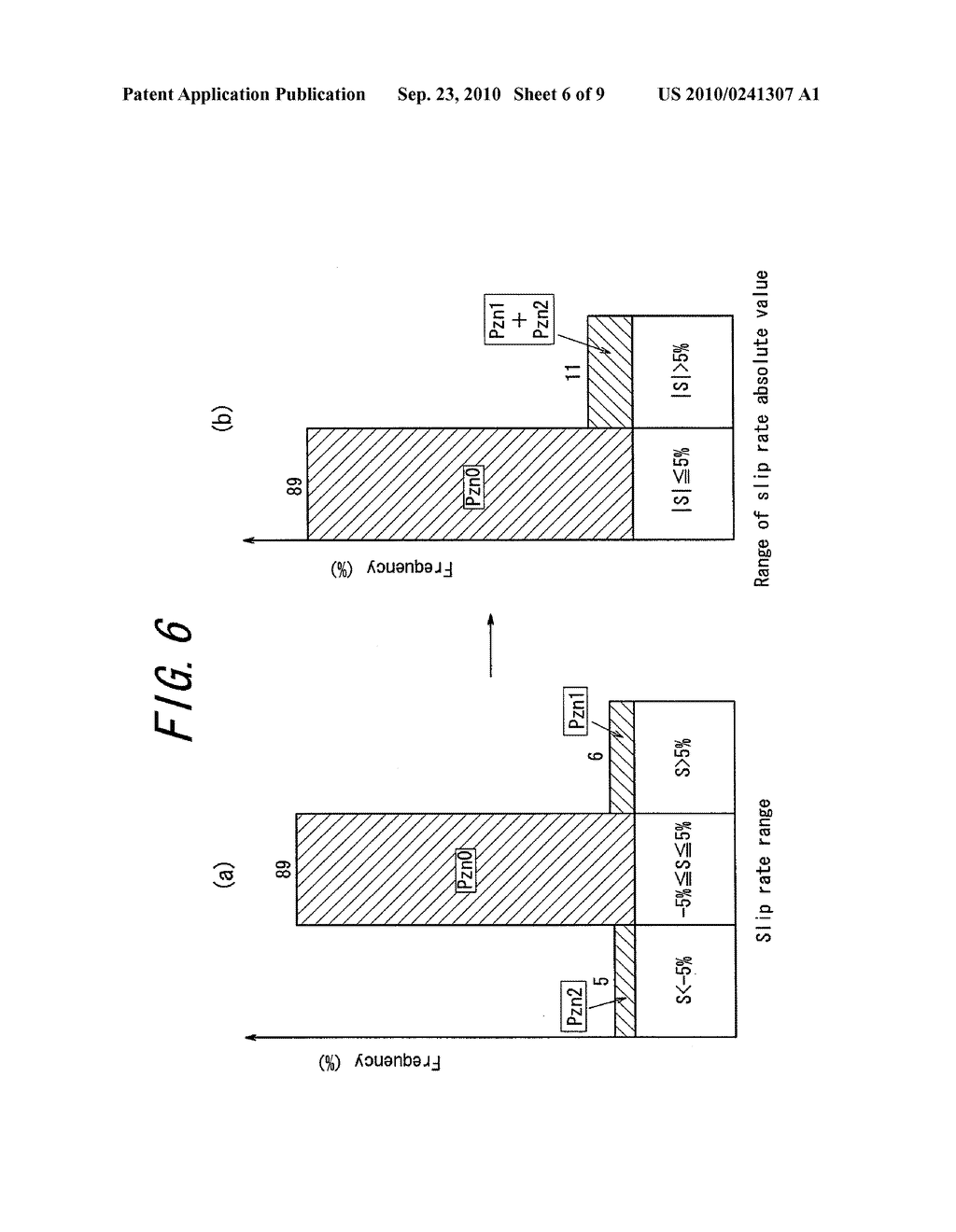 METHOD OF SELECTING TIRE TREAD PATTERN FOR CONSTRUCTION VEHICLE AND SYSTEM FOR SUPPORTING SELECTION OF TIRE TREAD PATTERN FOR CONSTRUCTION VEHICLE - diagram, schematic, and image 07