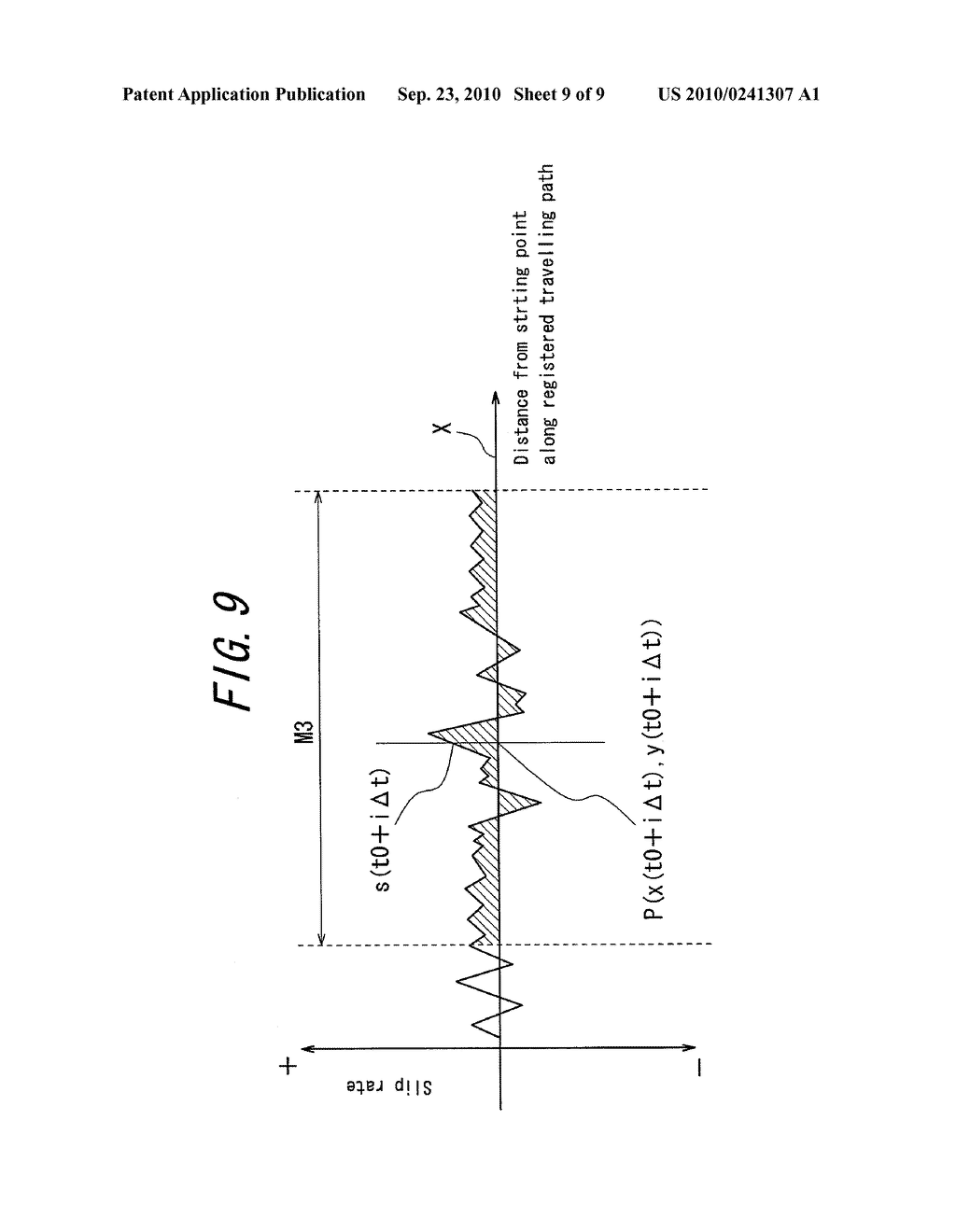 METHOD OF SELECTING TIRE TREAD PATTERN FOR CONSTRUCTION VEHICLE AND SYSTEM FOR SUPPORTING SELECTION OF TIRE TREAD PATTERN FOR CONSTRUCTION VEHICLE - diagram, schematic, and image 10