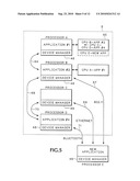 WIRELESS TELECOMMUNICATIONS METHOD diagram and image