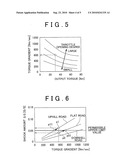 TORQUE CONTROL APPARATUS AND CONTROL METHOD FOR VEHICLE DRIVING UNIT diagram and image