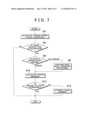 TORQUE CONTROL APPARATUS AND CONTROL METHOD FOR VEHICLE DRIVING UNIT diagram and image