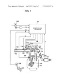 APPARATUS FOR AND METHOD OF CONTROLLING ENGINE diagram and image