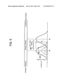 APPARATUS FOR AND METHOD OF CONTROLLING ENGINE diagram and image