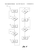 METHOD AND SYSTEM OF LOCATING STATIONARY VEHICLE WITH REMOTE DEVICE diagram and image