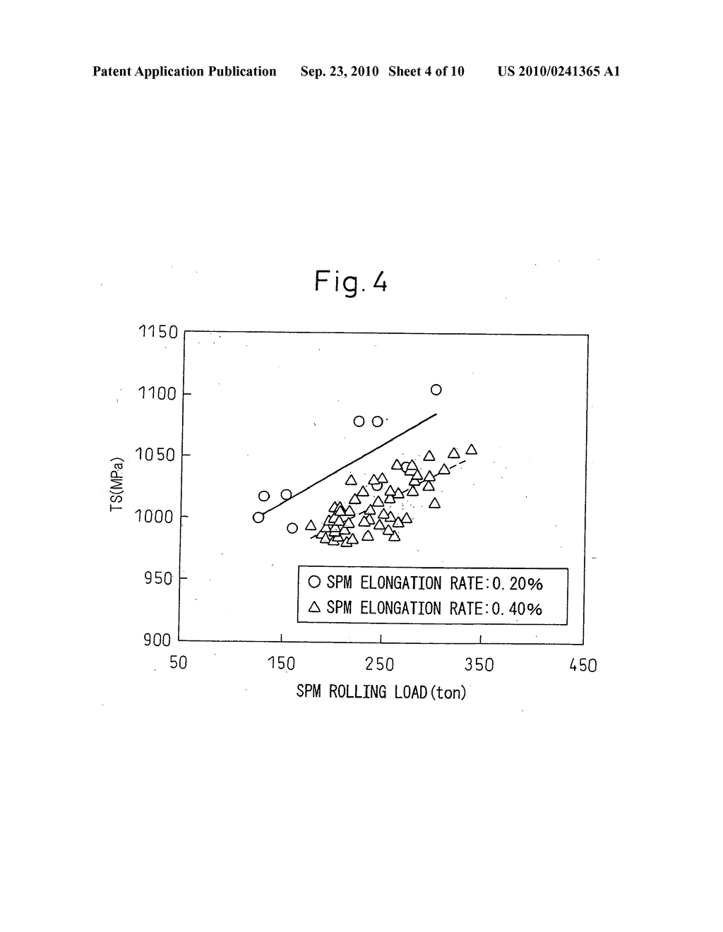 METHOD FOR PROVISION AND UTILIZATION OF MATERIAL INFORMATION RERDING STEEL SHEET FOR SHIPPING - diagram, schematic, and image 05