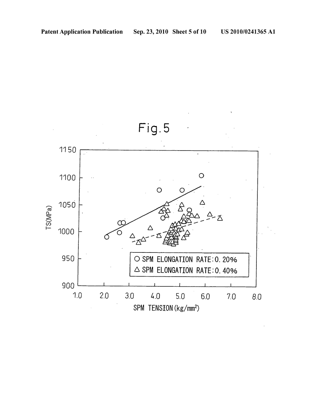 METHOD FOR PROVISION AND UTILIZATION OF MATERIAL INFORMATION RERDING STEEL SHEET FOR SHIPPING - diagram, schematic, and image 06