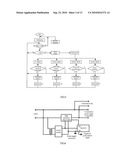 ONLINE PARTIAL DISCHARGE MONITORING SYSTEM OF GENERATOR AND METHOD THEREOF diagram and image