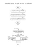 ONLINE PARTIAL DISCHARGE MONITORING SYSTEM OF GENERATOR AND METHOD THEREOF diagram and image