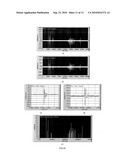 ONLINE PARTIAL DISCHARGE MONITORING SYSTEM OF GENERATOR AND METHOD THEREOF diagram and image