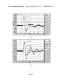 ONLINE PARTIAL DISCHARGE MONITORING SYSTEM OF GENERATOR AND METHOD THEREOF diagram and image