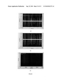 ONLINE PARTIAL DISCHARGE MONITORING SYSTEM OF GENERATOR AND METHOD THEREOF diagram and image