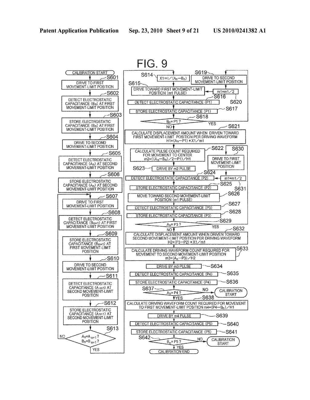 CALIBRATION METHOD FOR INERTIAL DRIVE ACTUATOR, INERTIAL DRIVE ACTUATOR DEVICE, AND METHOD OF CALCULATING POSITION OF MOVING BODY - diagram, schematic, and image 10